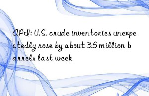 api: u.s. crude inventories unexpectedly rose by about 3.6 million barrels last week