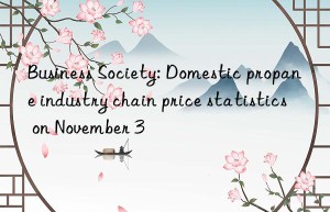 business society: domestic propane industry chain price statistics on november 3