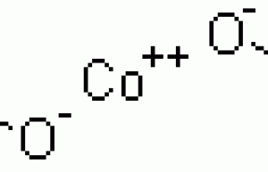 Cobalt acetate