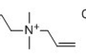 Dimethyl diallyl ammonium chloride